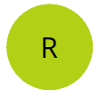 R